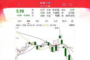 雷竞技预测下载截图4